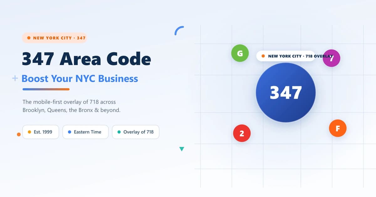 347 area code map covering New York City's outer boroughs — Brooklyn, Queens, the Bronx and Staten Island