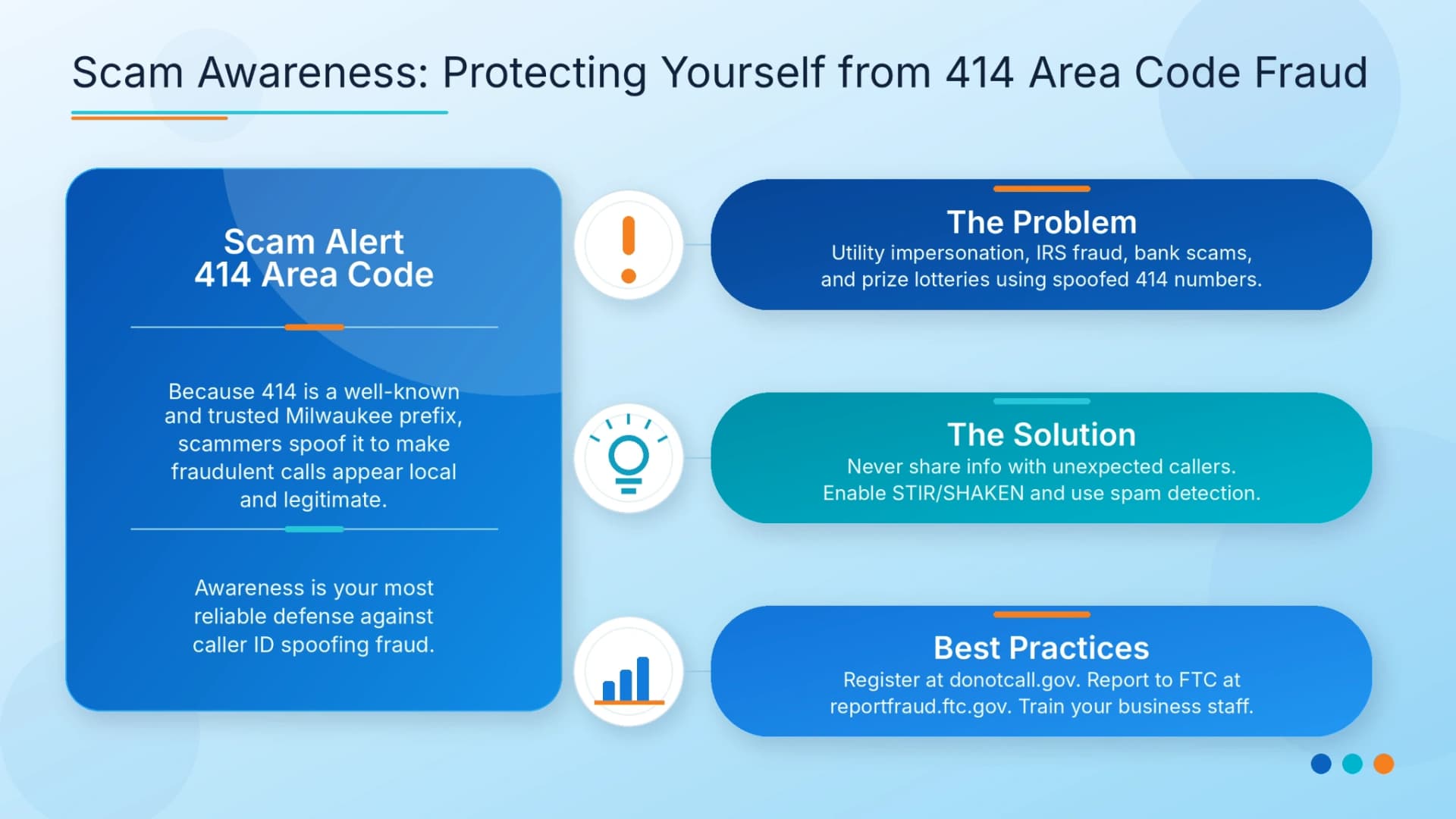 414 area code scam awareness Milwaukee fraud protection tips