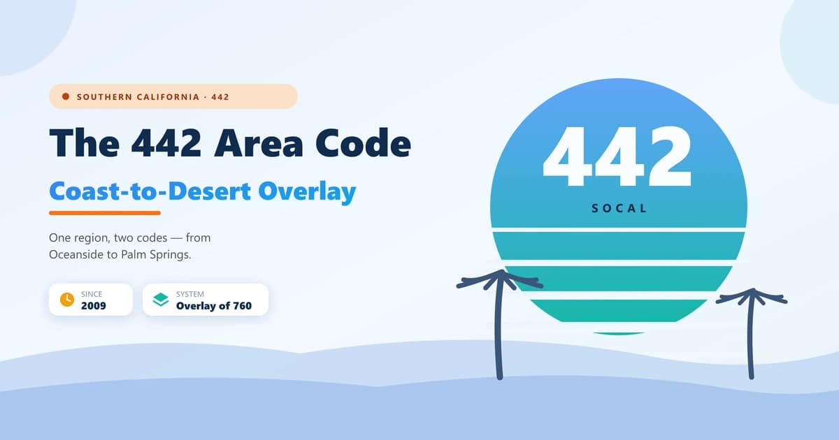 442 area code featured image with a Southern California desert landscape of mountains, cacti, and palms