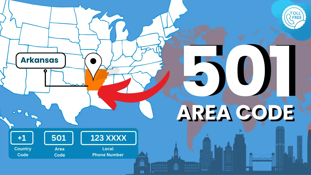 Area Code 501: Understanding Its Role and Phone Number Benefits