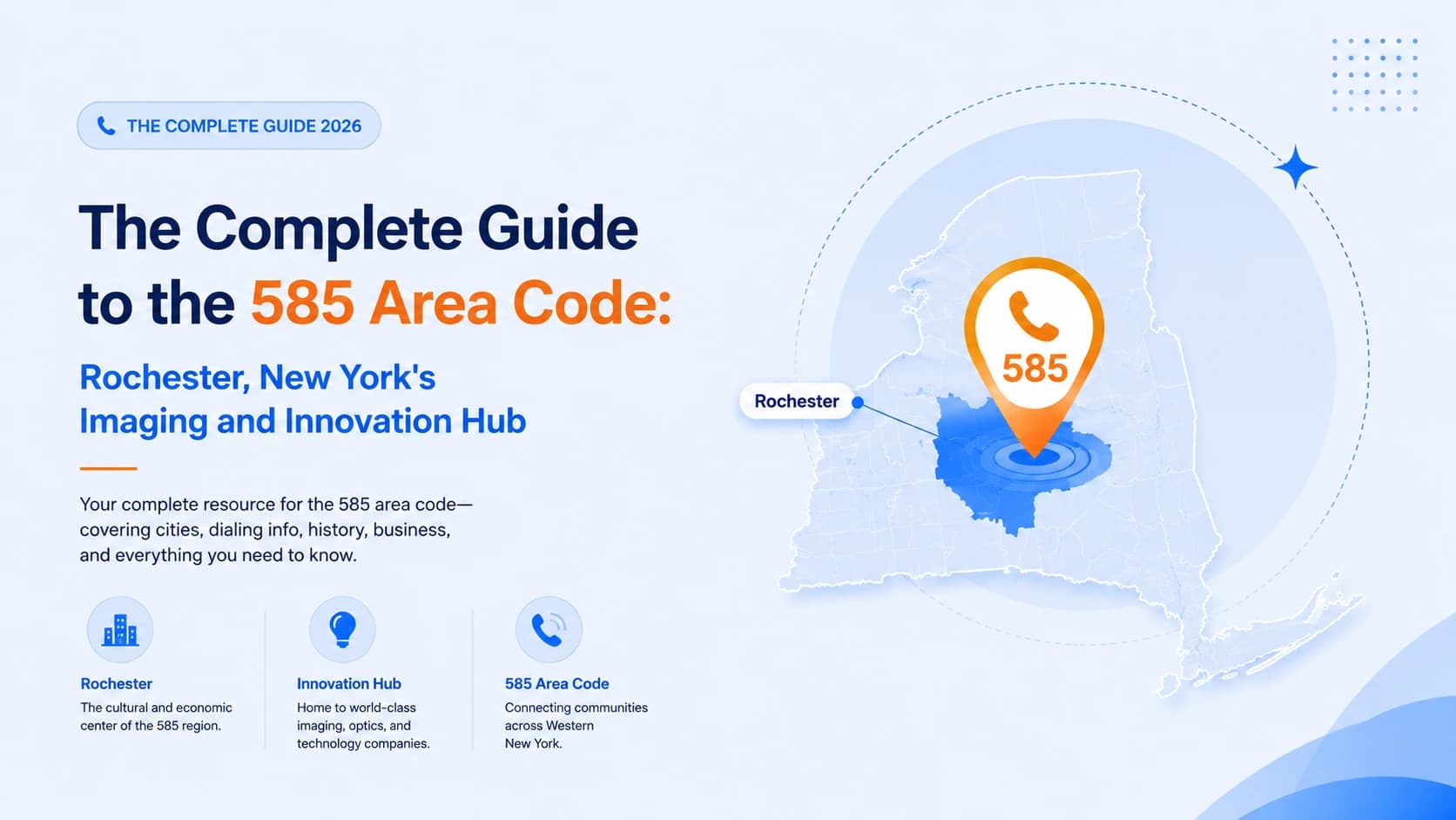 585 area code map showing Rochester New York Monroe Ontario Wayne Livingston Genesee Orleans Wyoming Seneca Yates counties coverage