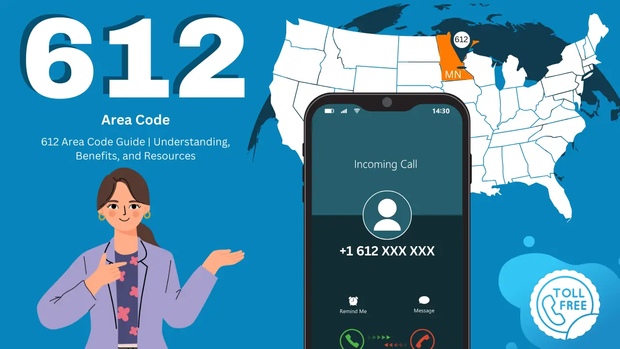 612 Area Code — Minneapolis, Minnesota: US map with MN highlighted, incoming call screen showing +1 612 XXX XXX