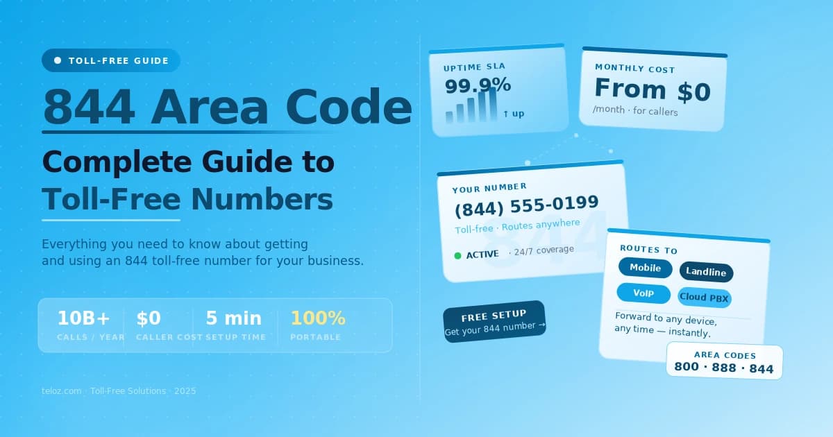 844 area code toll-free number guide North America