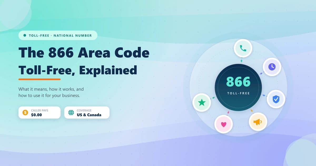 The 866 toll-free area code routed across the United States and Canada at zero cost to callers