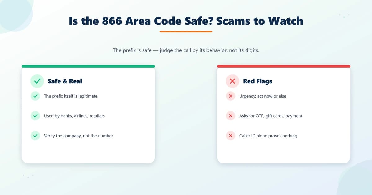 Is the 866 area code safe — legitimate uses versus scam red flags to watch for