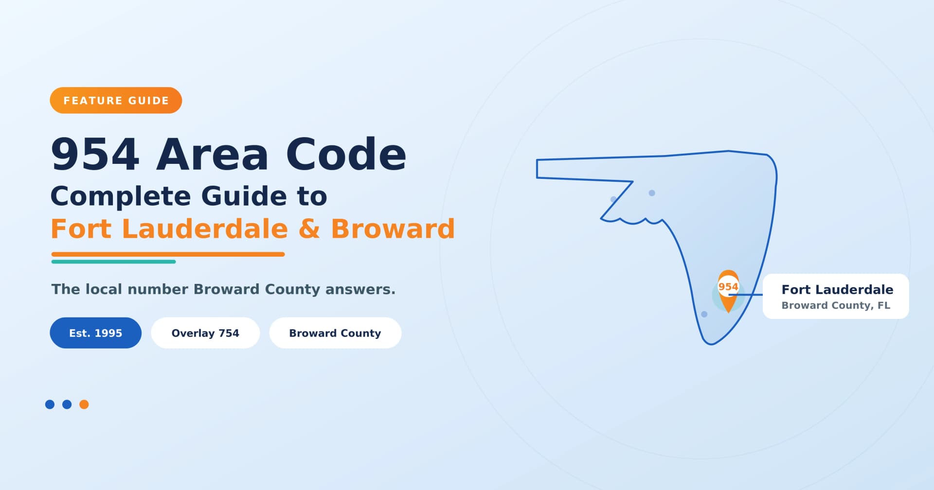 954 area code Fort Lauderdale Broward County Florida featured hero map
