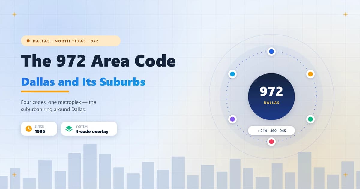 972 area code featured image showing the suburban ring around the Dallas metroplex