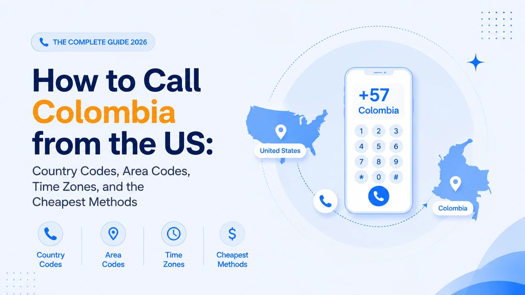 How to call Colombia from the US — country code +57 dialing guide hero image