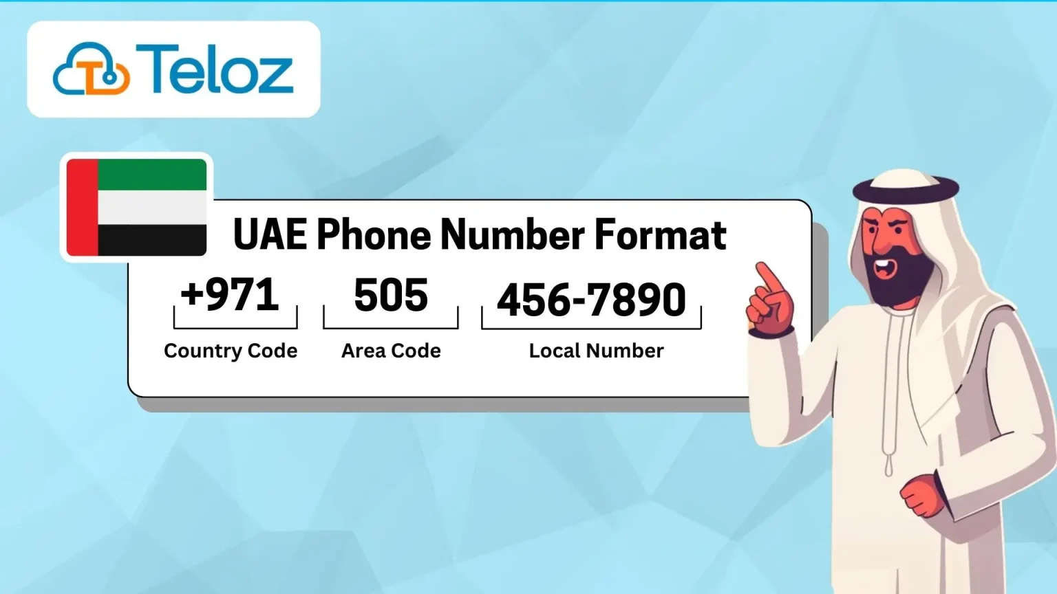 The Ultimate Guide to Dubai Phone Number Formats (+971)