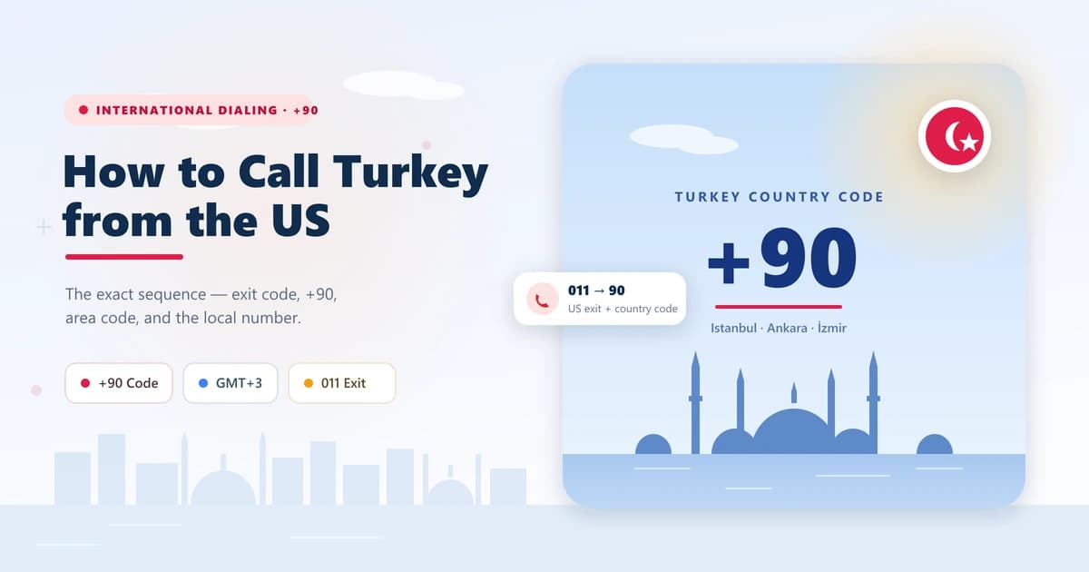 How to call Turkey from the US — complete guide showing 011 + 90 dialing sequence with Istanbul and Ankara area codes
