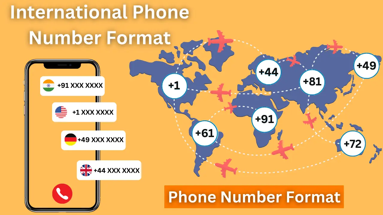 Mastering International Phone Number Formats for Seamless Global Communication