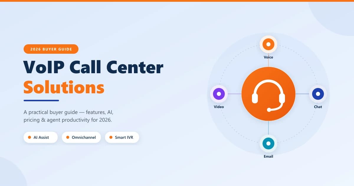 VoIP Call Center Solutions 2026 — live supervisor dashboard showing queue metrics, CSAT 4.8/5, FCR 78%, and AI resolve rate
