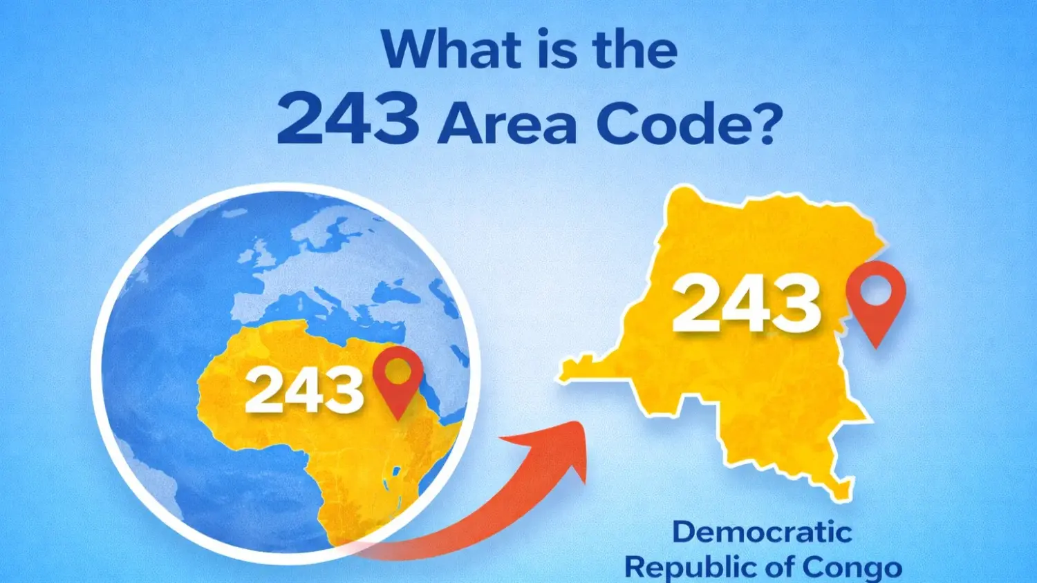 What is the 243 Area Code?