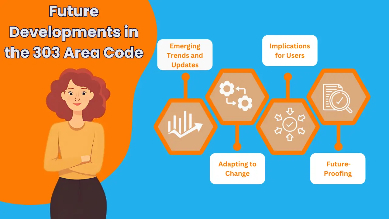 Future Developments in the 303 Area Code — emerging trends, adapting to change, implications for users, and future-proofing