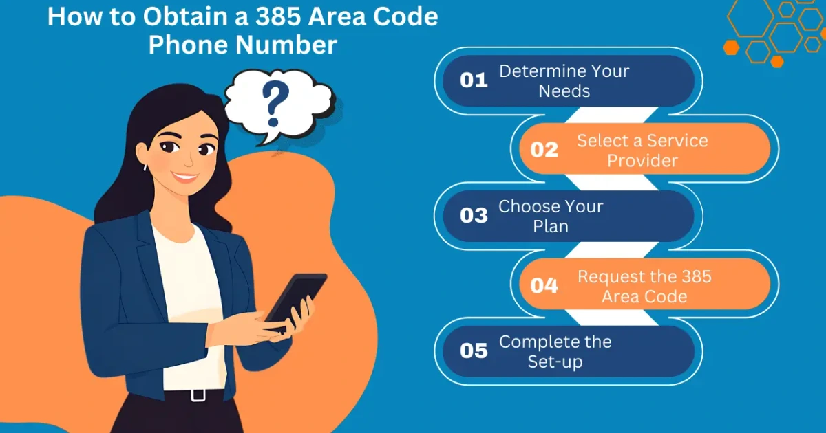 How to Obtain a 385 Area Code Phone Number