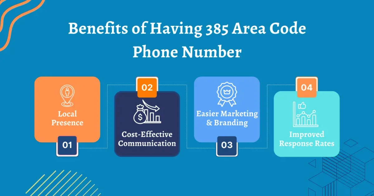 Benefits of Having a 385 Area Code Phone Number