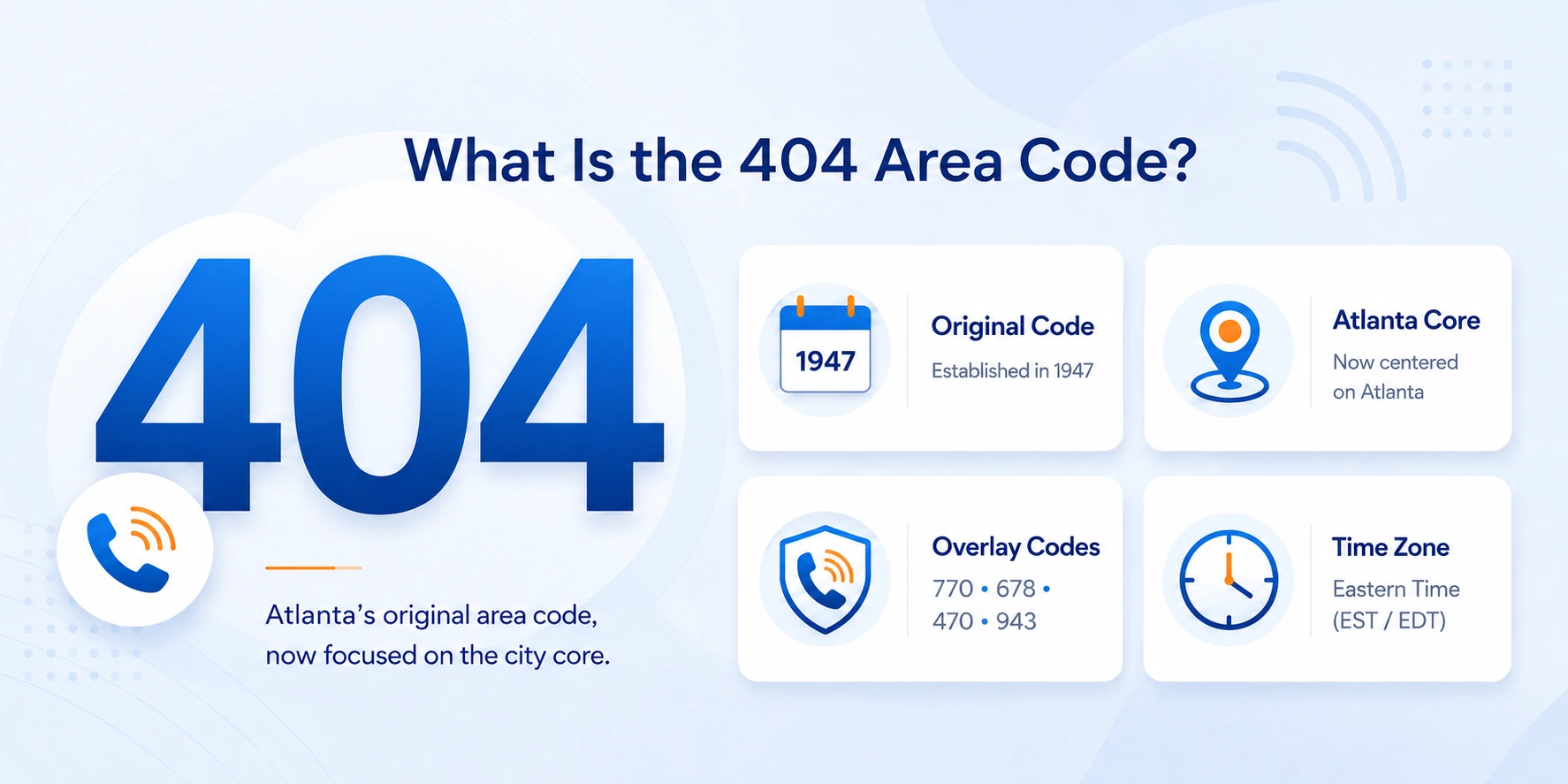What is the 404 area code — Atlanta Georgia history and coverage since 1947