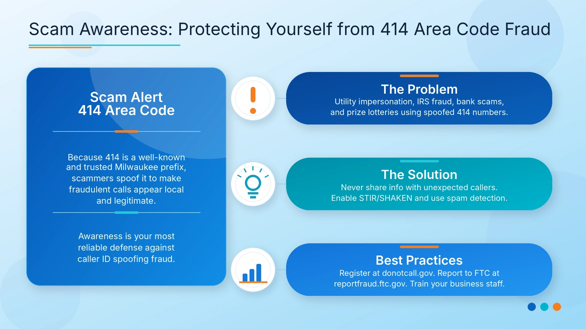 414 area code scam awareness Milwaukee fraud protection tips