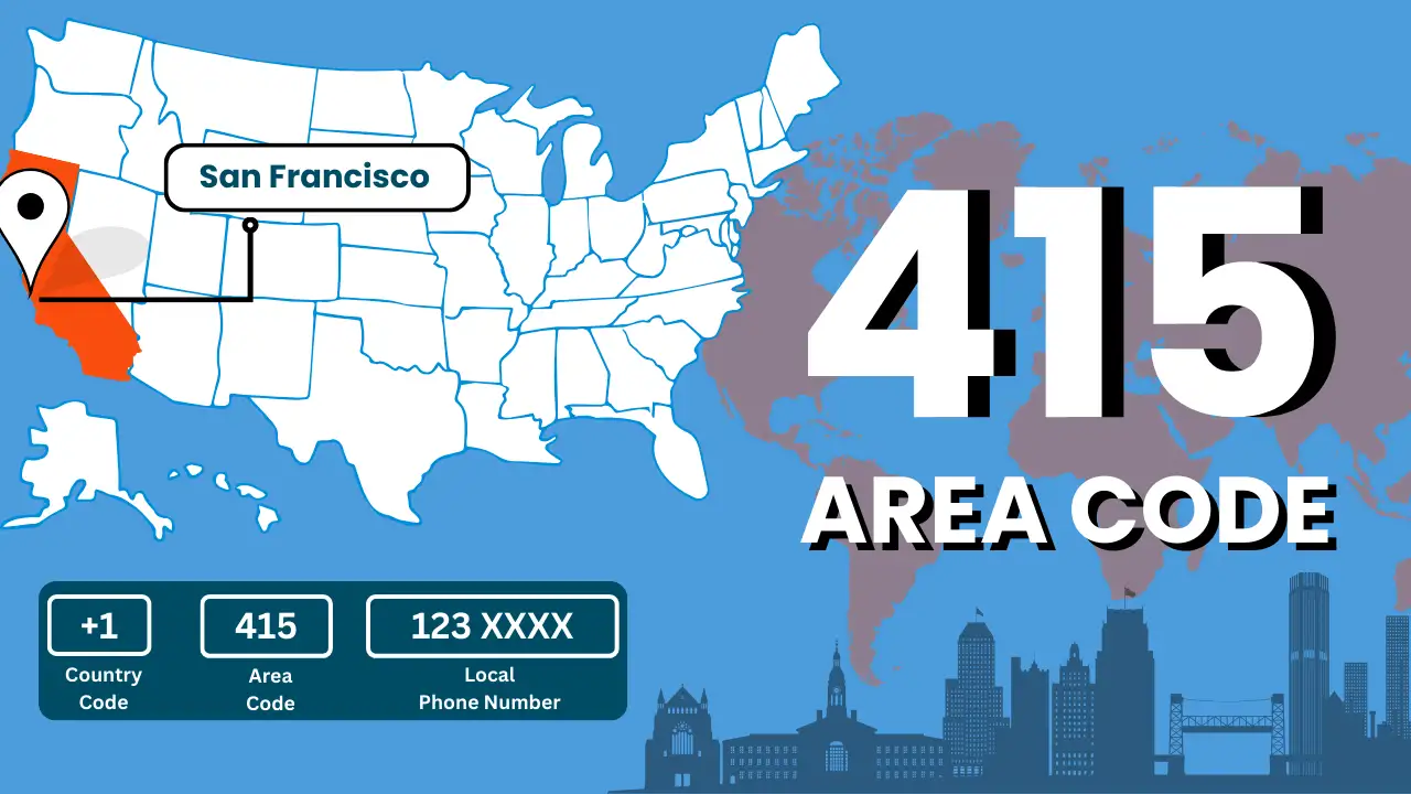 415 Area Code: San Francisco's complete guide — coverage map, history, time zone, 628 overlay and how to get a 415 number