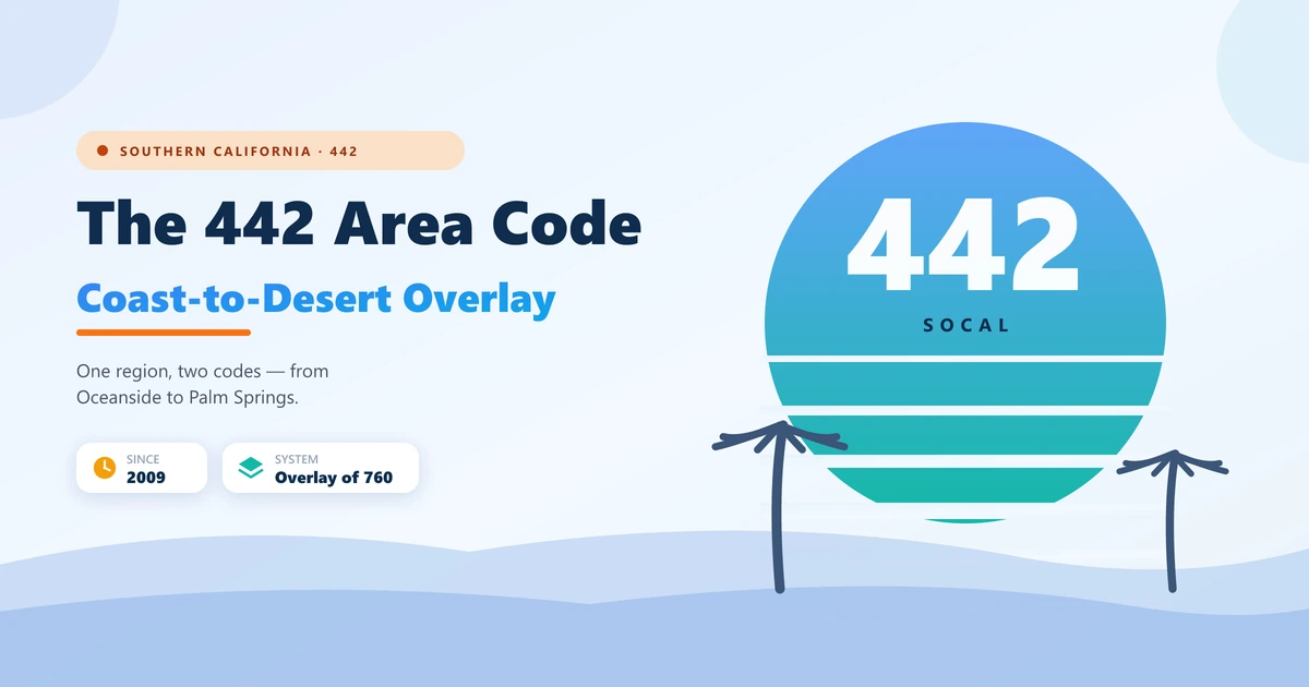 442 area code featured image with a Southern California desert landscape of mountains, cacti, and palms