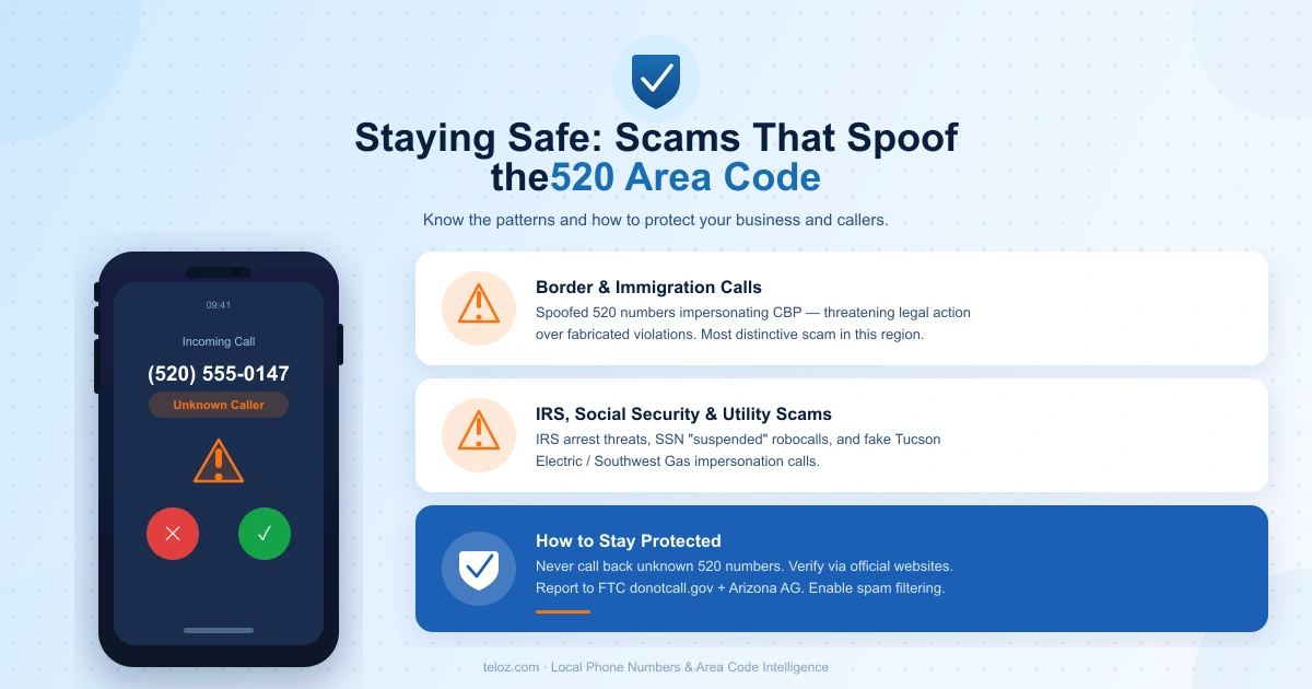 520 area code scam spoofing protection tips Tucson Arizona