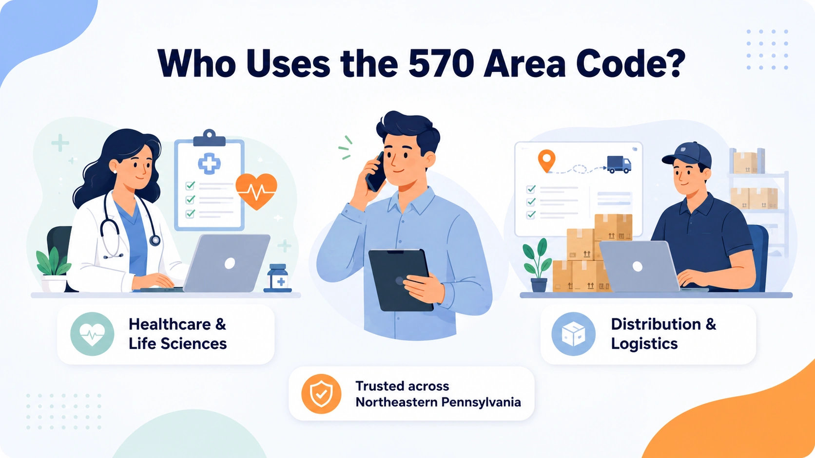 Who uses the 570 area code — healthcare, logistics, education, tourism in northeastern Pennsylvania