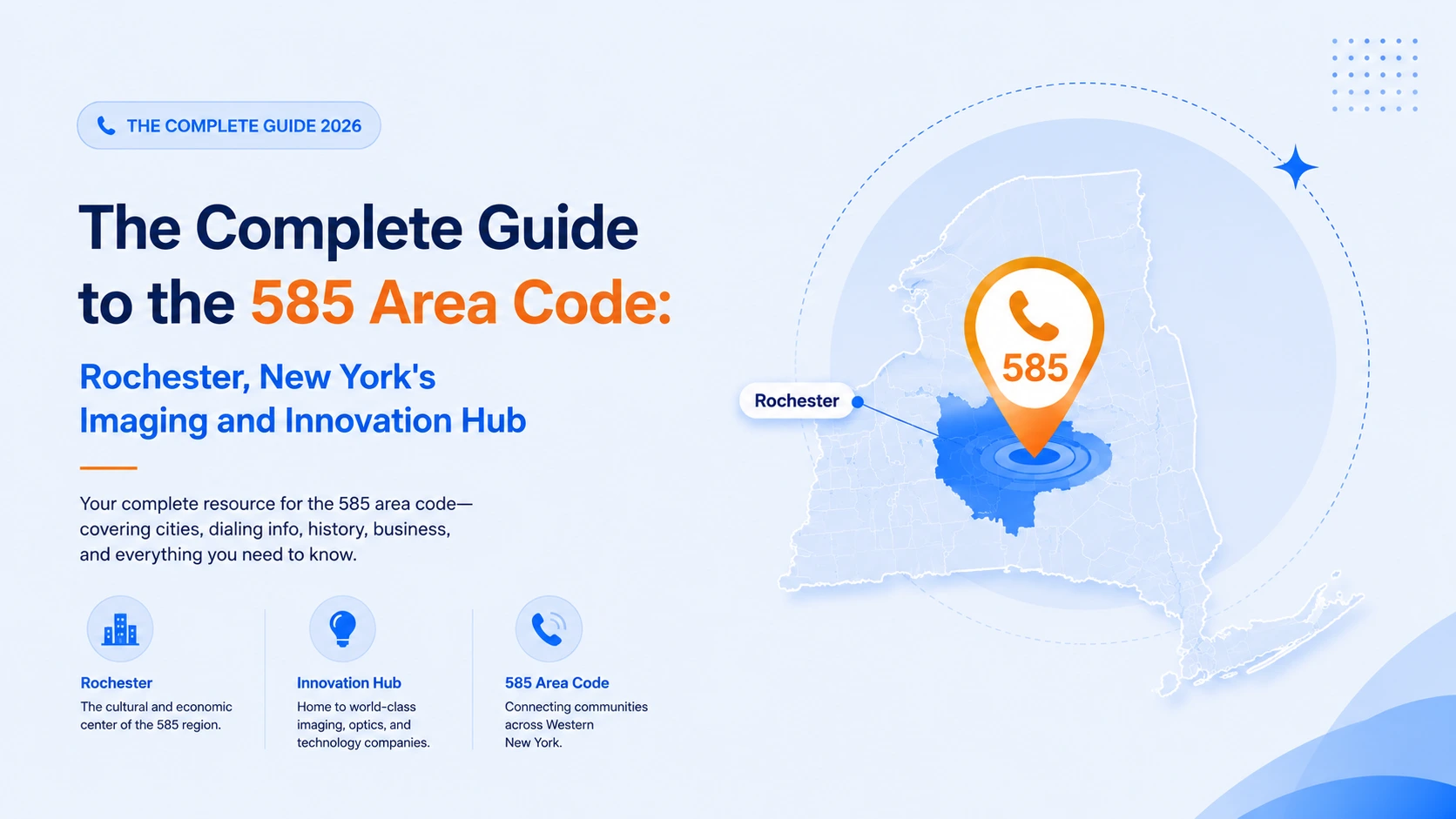 585 area code map showing Rochester New York Monroe Ontario Wayne Livingston Genesee Orleans Wyoming Seneca Yates counties coverage