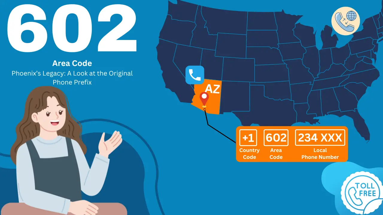 602 Area Code: What You Need to Know About Phoenix's Area Code