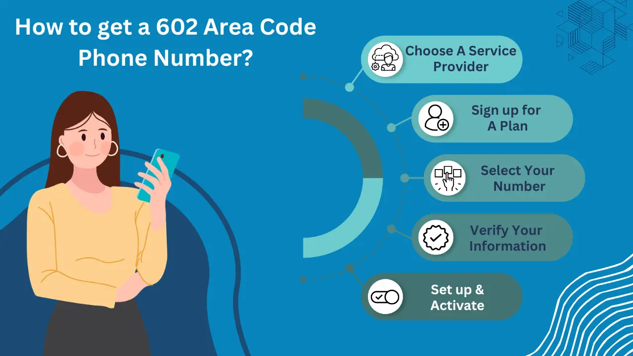 How to Get a 602 Area Code Phone Number