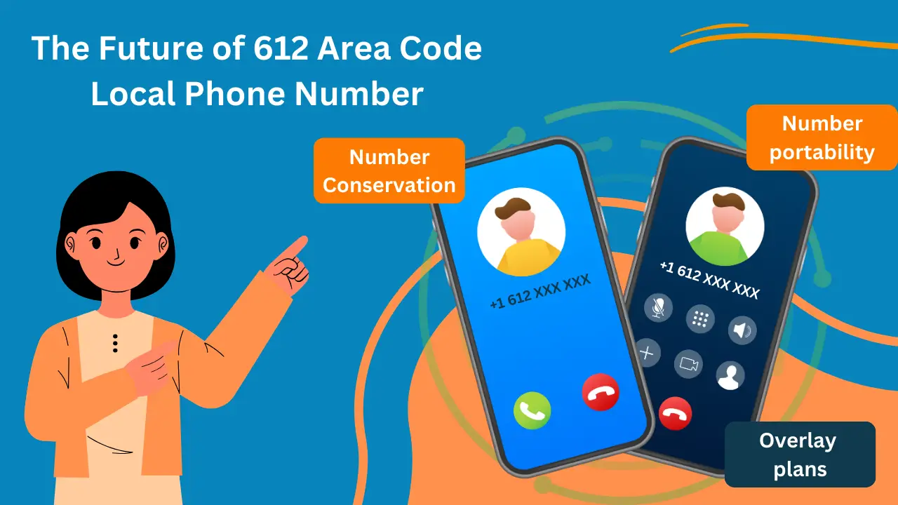 Benefits of a 612 Area Code Phone Number — local presence, trust, and community connection in Minneapolis