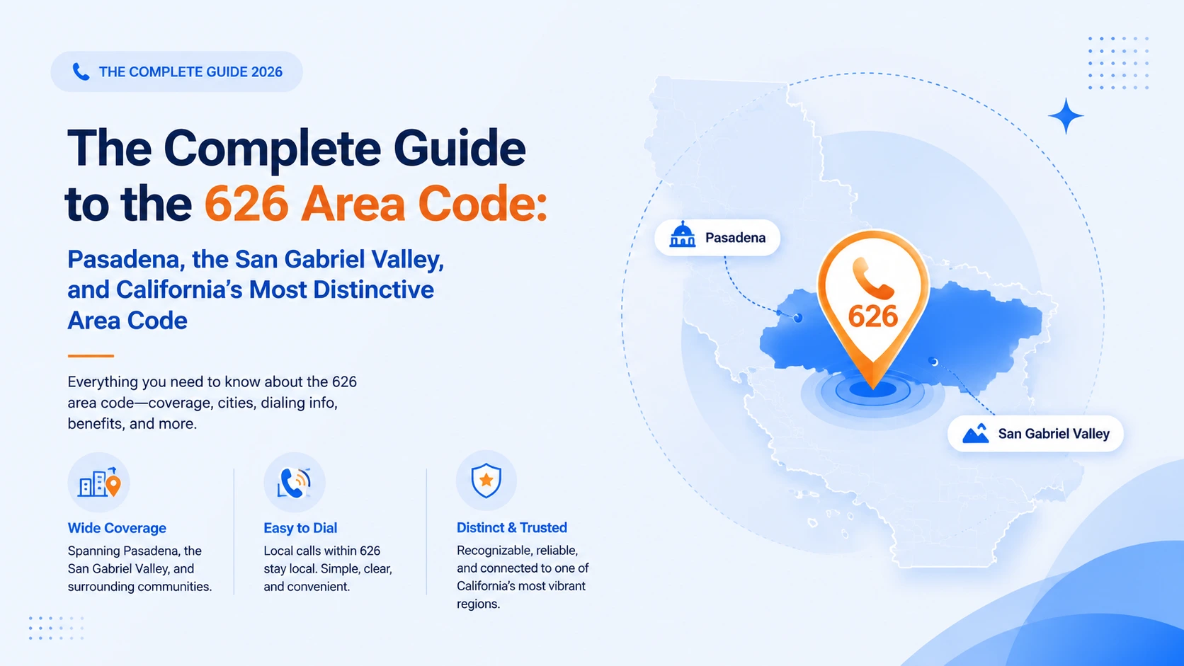 626 area code map showing Pasadena Alhambra Arcadia El Monte West Covina San Gabriel Valley northeast Los Angeles County coverage