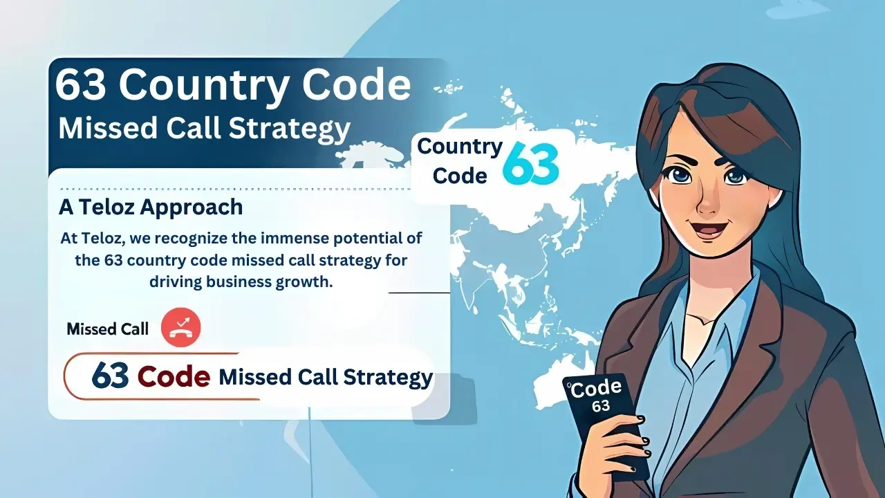 63 Country Code Missed Call Strategy: Empower Your Reach