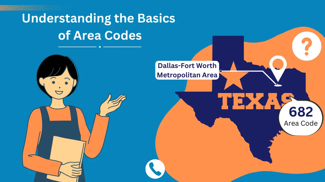 Understanding the Basics of Area Codes