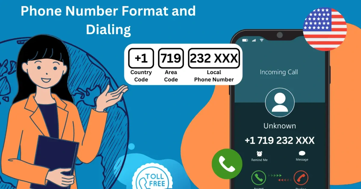 Phone Number Format and Dialing