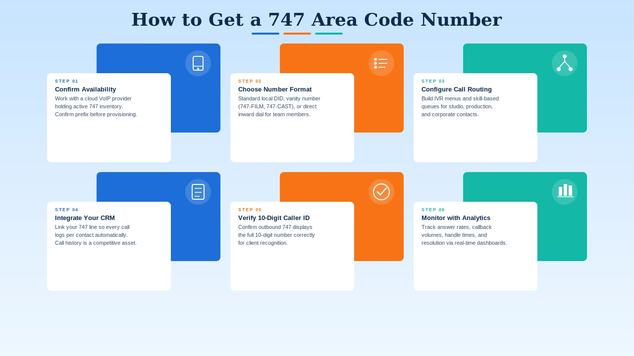 Six steps to get a 747 San Fernando Valley California business phone number