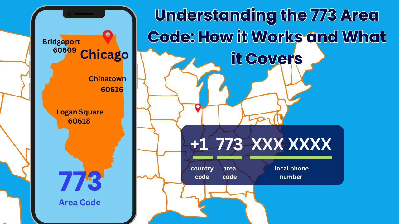 Understanding the 773 Area Code: How it Works and What it Covers — Chicago neighborhoods with phone number format diagram