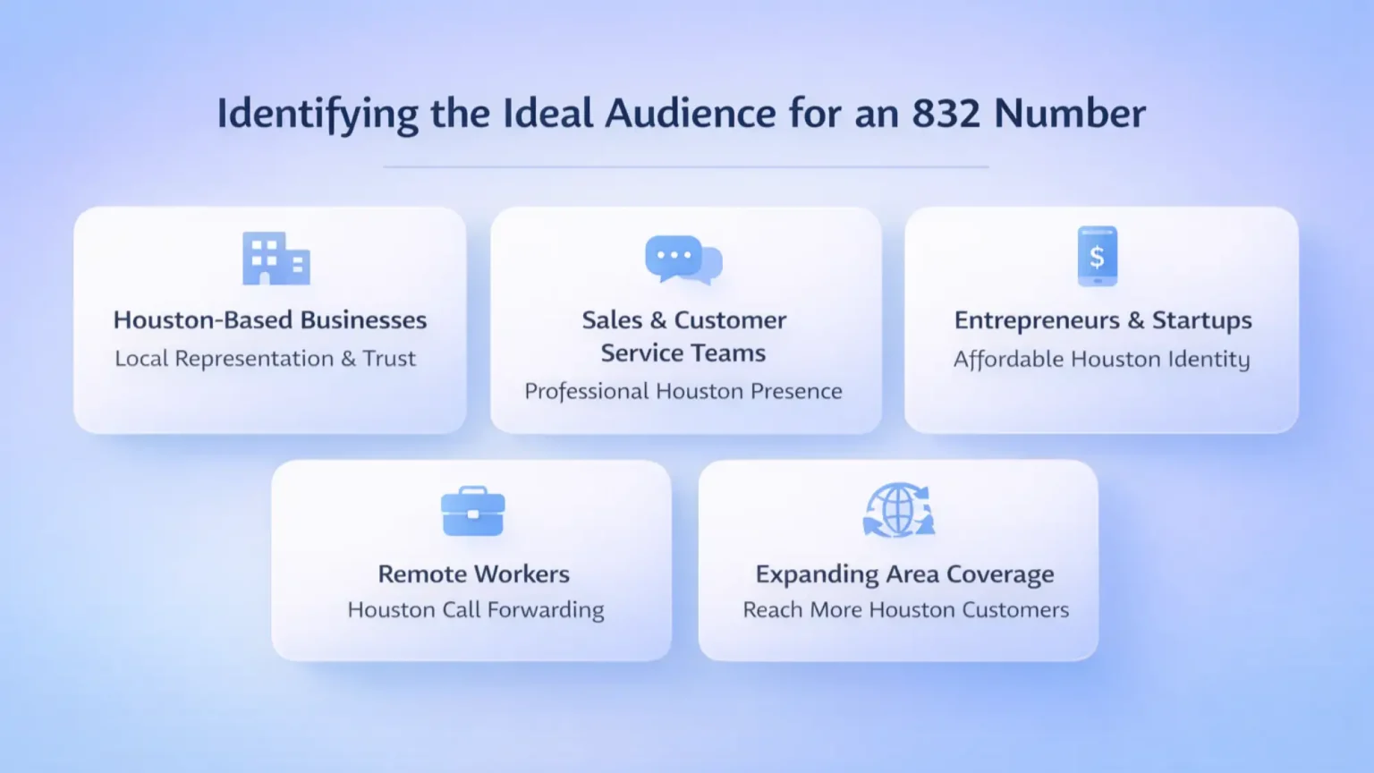 Identifying the Ideal Audience for an 832 Number