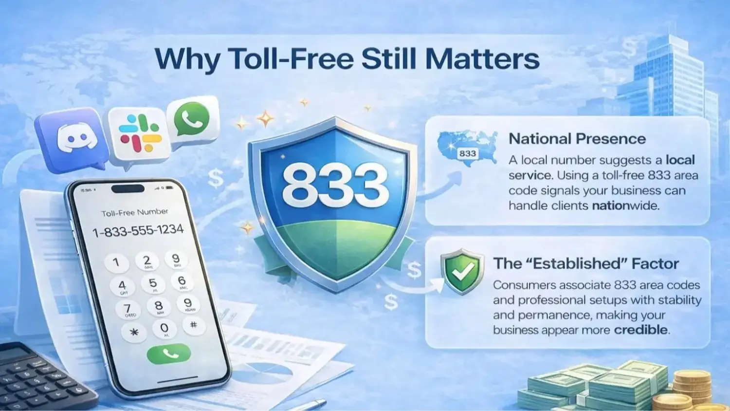 Why Toll-Free Matters for Business