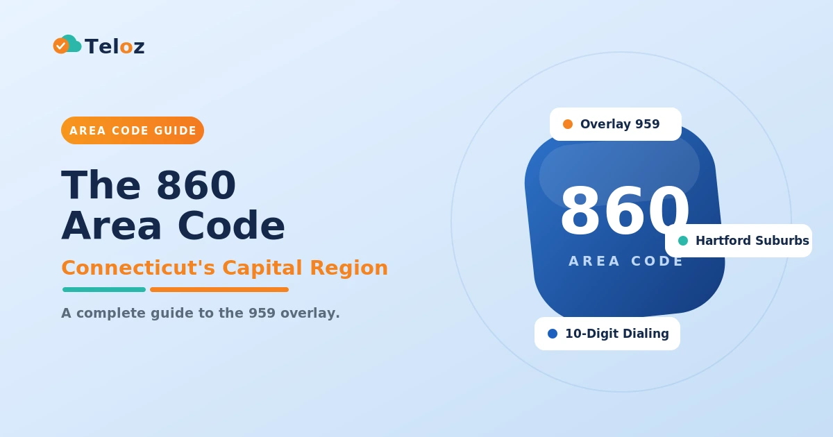 860 area code map showing Hartford New Britain Groton Bristol northern eastern Connecticut coverage