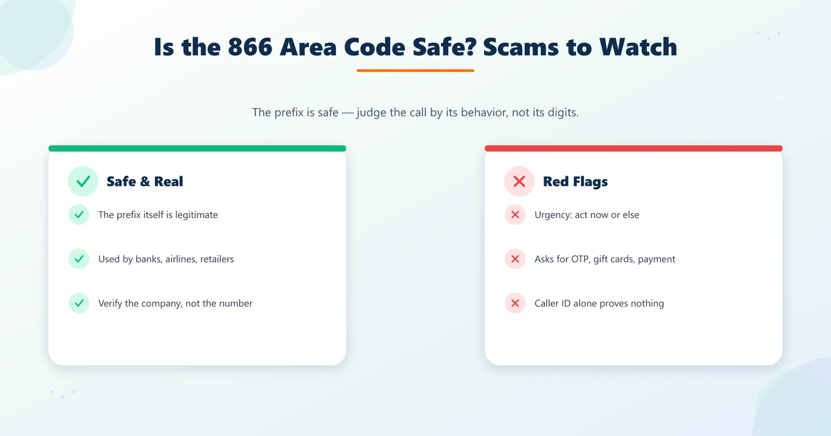 Is the 866 area code safe — legitimate uses versus scam red flags to watch for