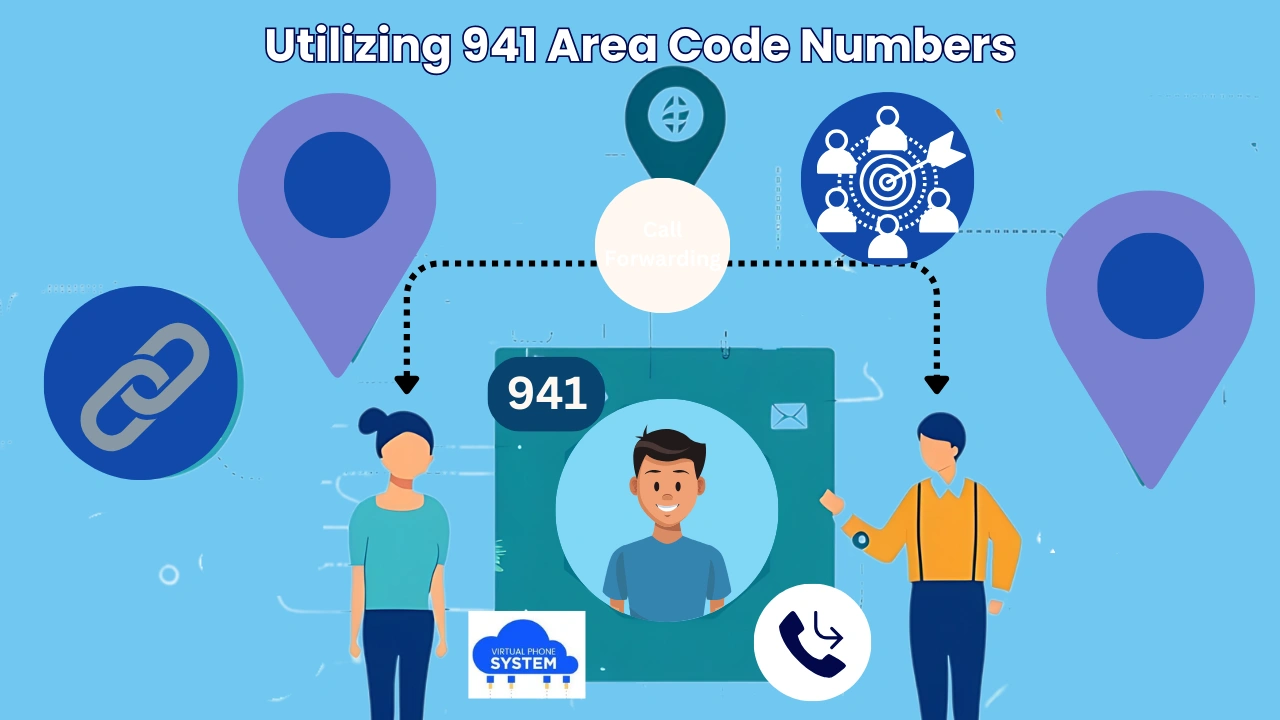 Utilizing 941 Area Code Numbers: Practical Applications and Strategies