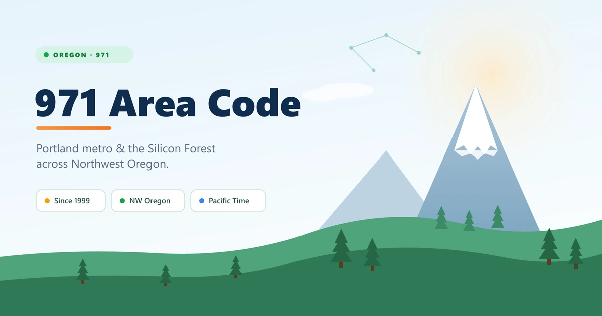 971 area code — Portland metro and the Silicon Forest of Northwest Oregon with Mount Hood