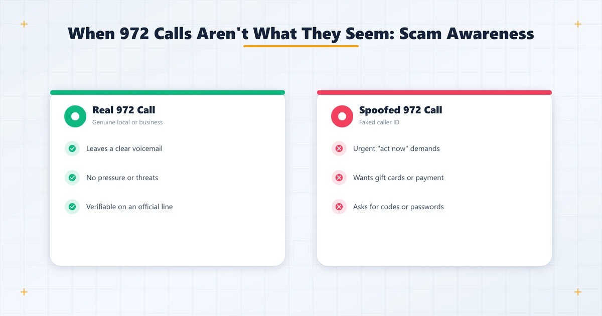 Real versus spoofed 972 caller comparison highlighting scam red flags like urgent payment demands