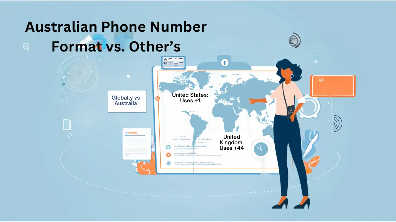 Australian Phone Number Format vs. Other Countries' Phone Number Formats