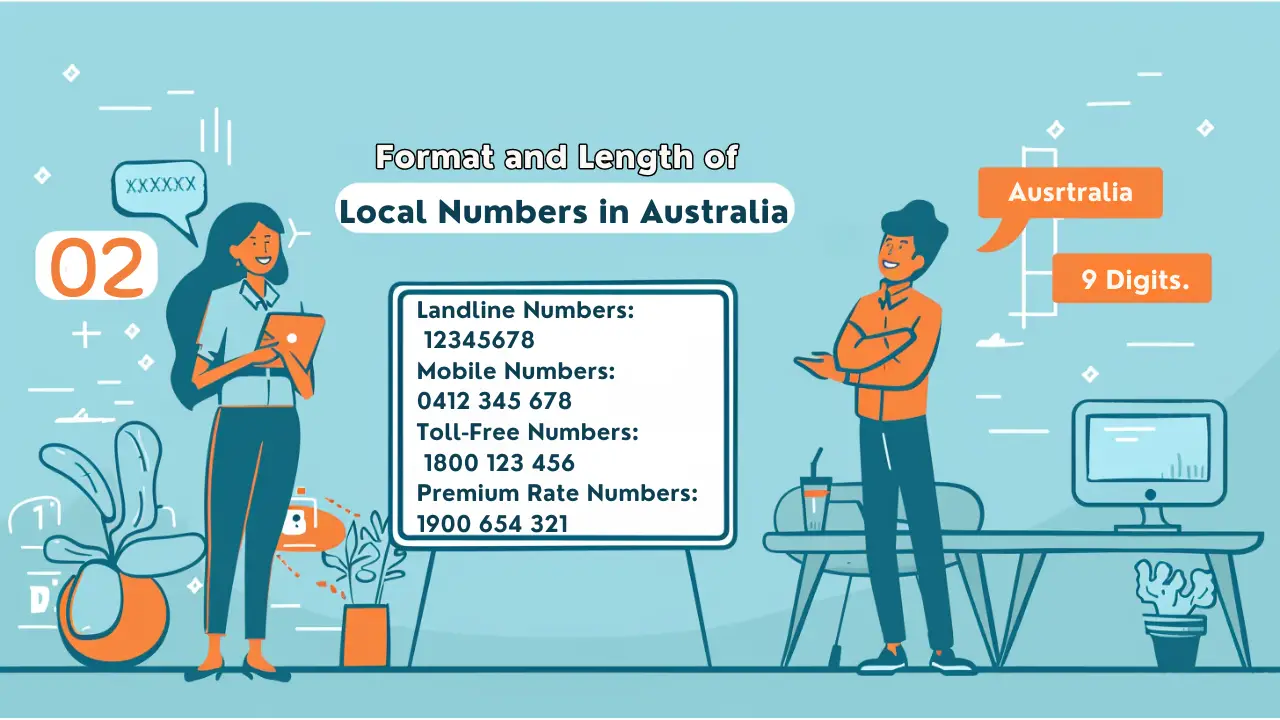 Format and Length of Local Numbers in Australia