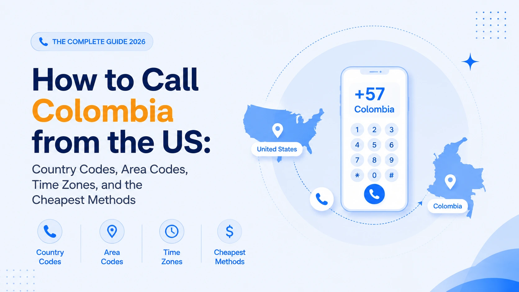 How to call Colombia from the US — country code +57 dialing guide hero image