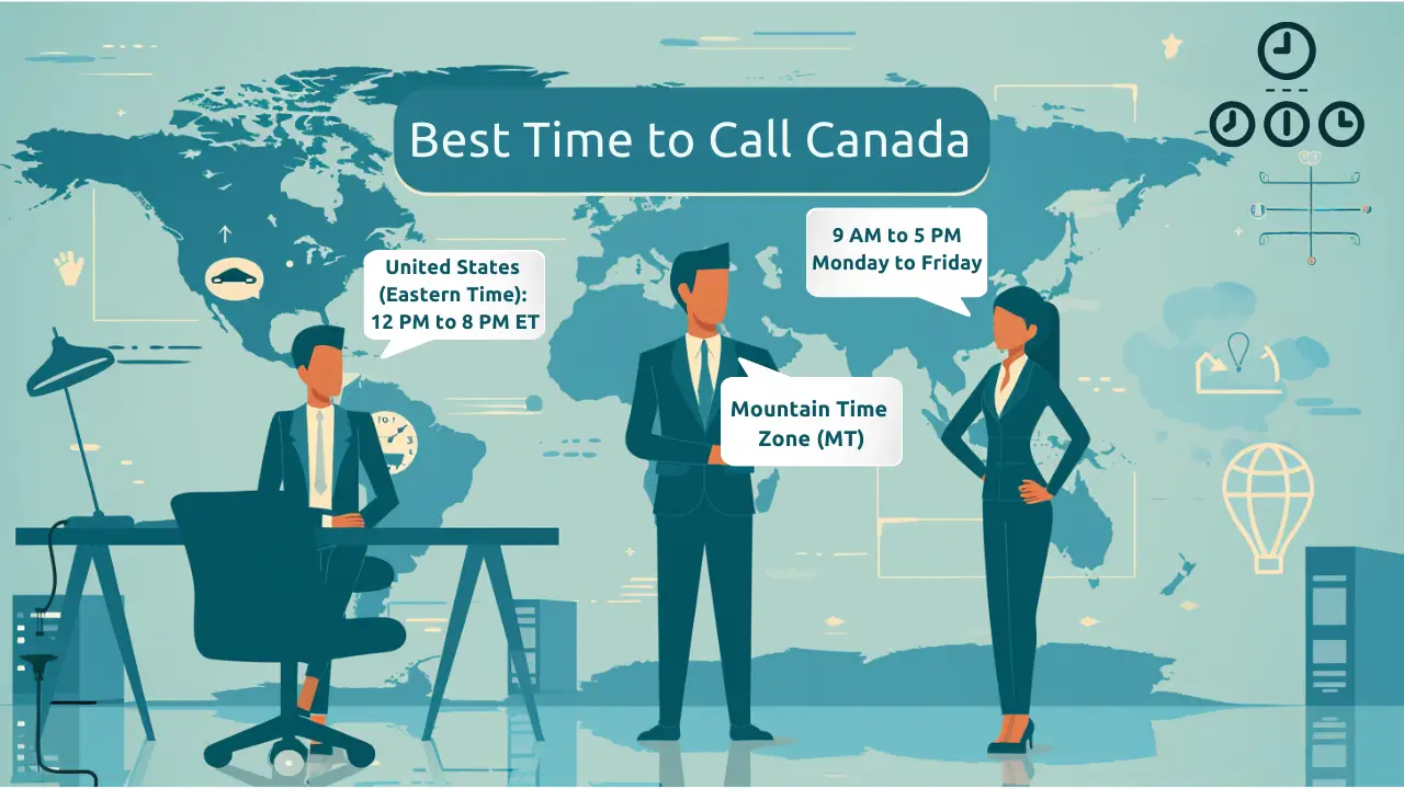 Best time to call Canada