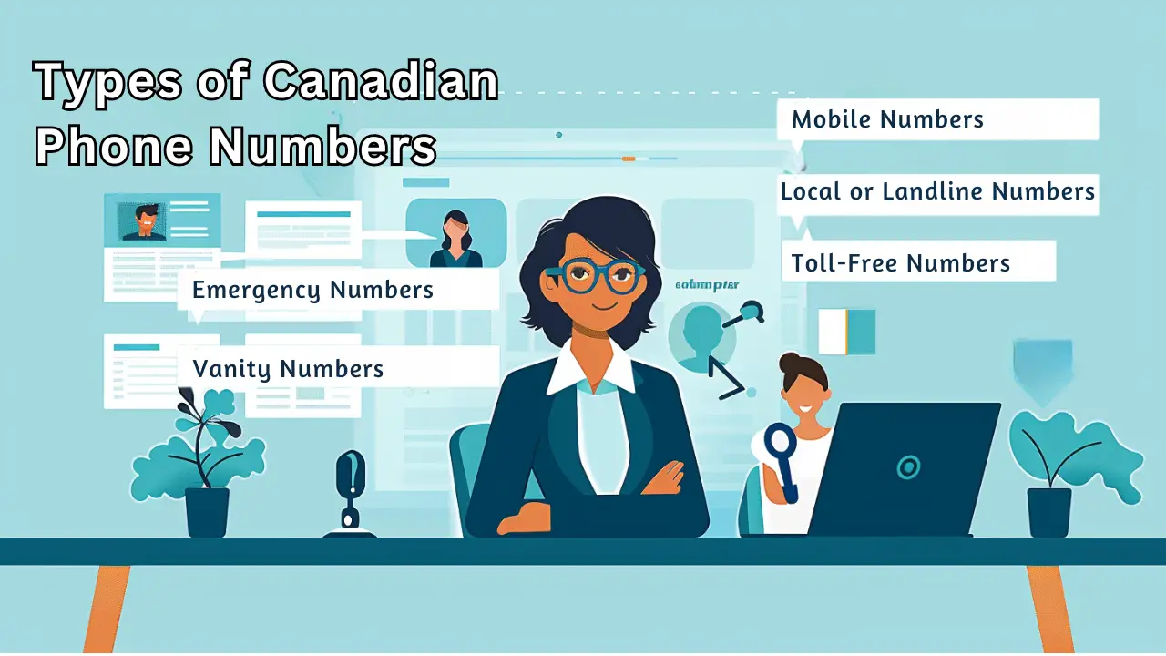 Types of Canadian phone numbers