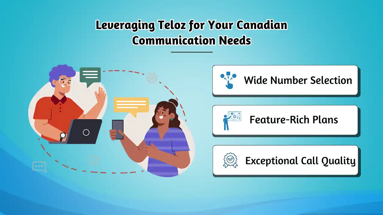 Leveraging Teloz for Your Canadian Communication Needs