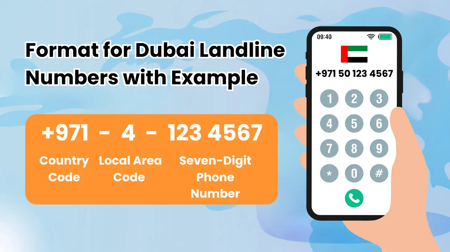 Format for Dubai Landline Numbers with Example